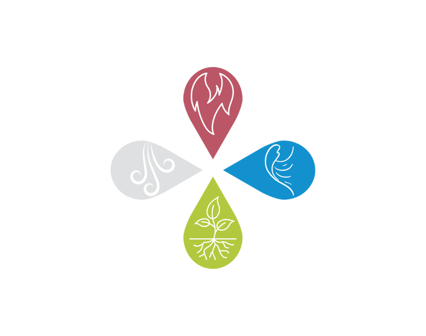 zeigt die 4 Elemente Erde, Feuer, Luft und Wasser als Icon